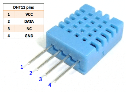 numero des pattes DHT11