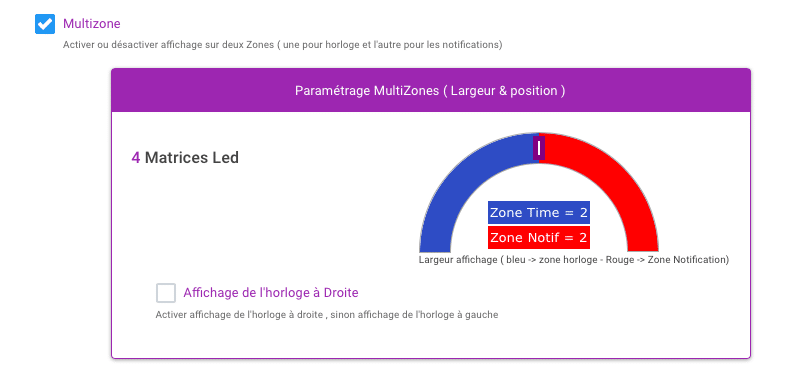 multizone